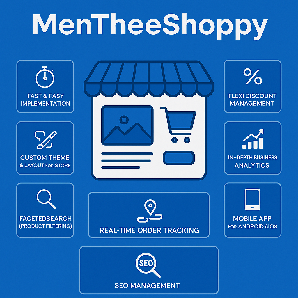MenThee Ecommerce Platform