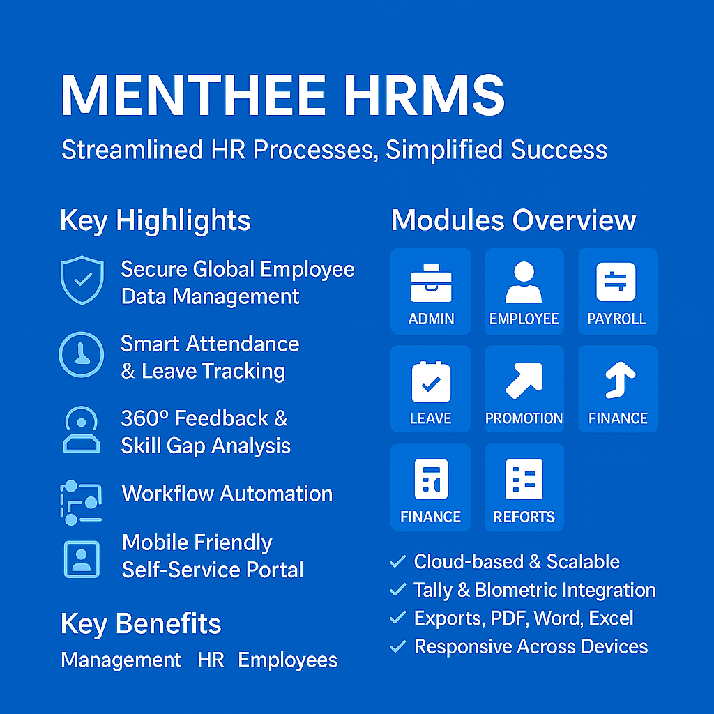 MenThee HR Management System