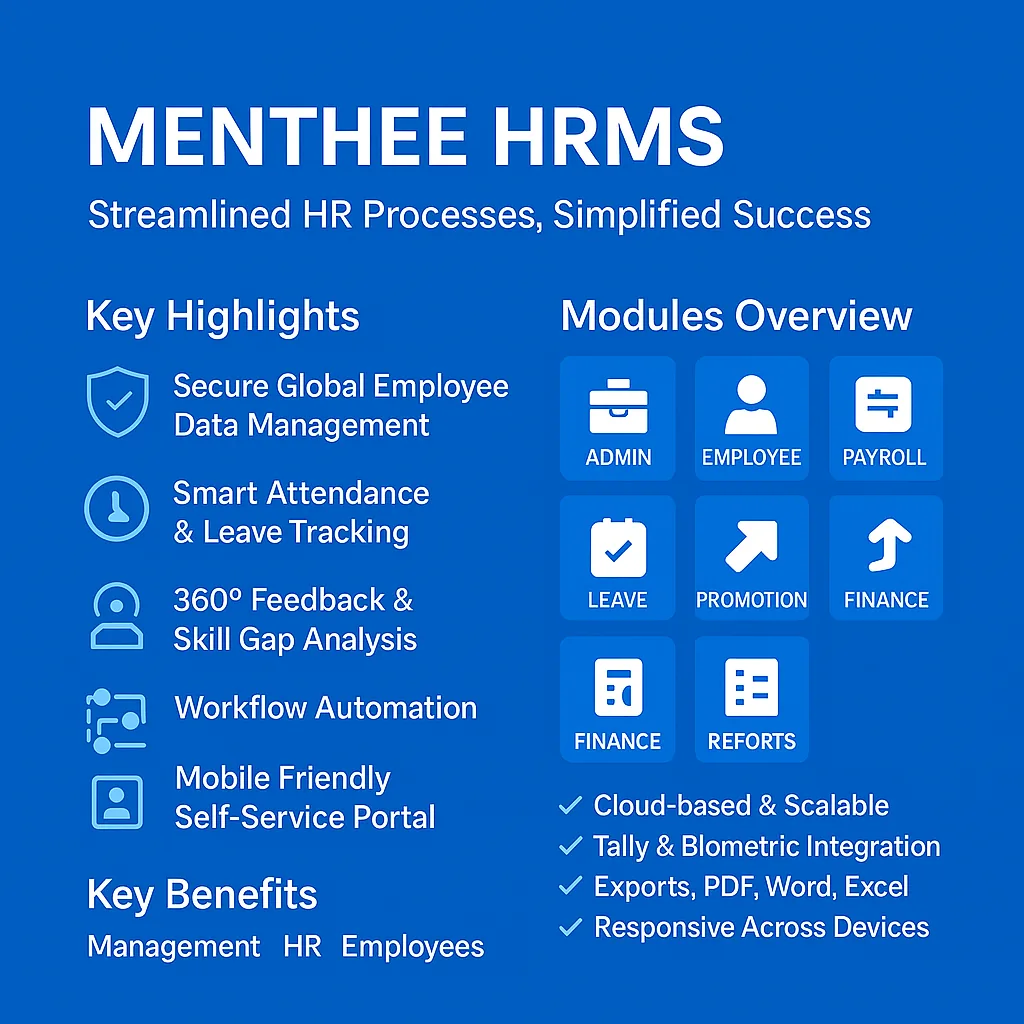 MenThee HR Management System